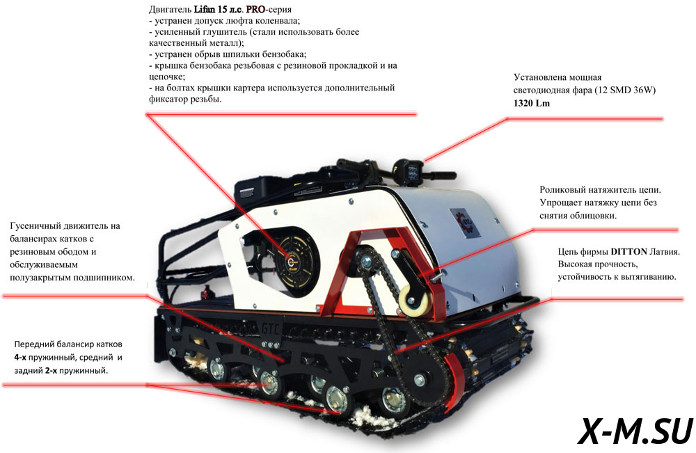 Мотобуксировщик БТС «STANDART PRO» 500/15 э/зап. LIFAN PRO (18 Ватт) Мотобуксировщик БТС «STANDART PRO» 500/15 э/зап. LIFAN PRO (18 Ватт)